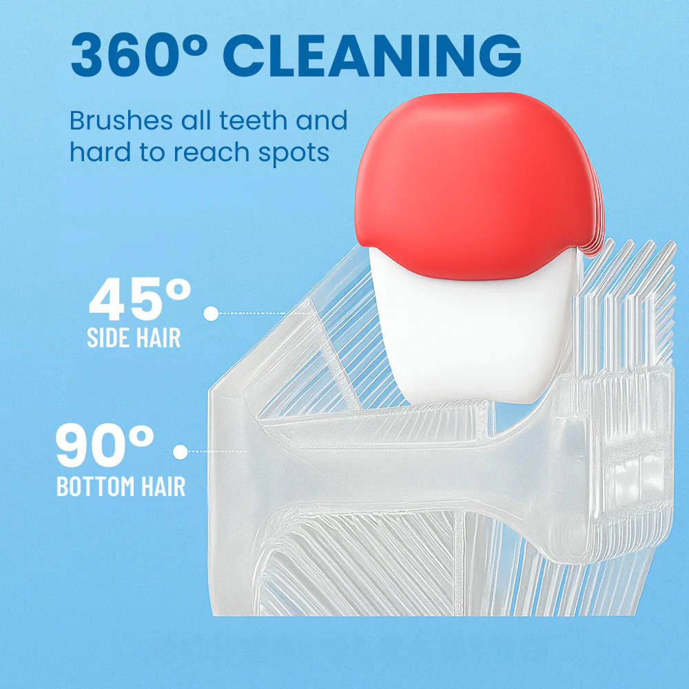 Winkoo U-Shaped Toothbrush